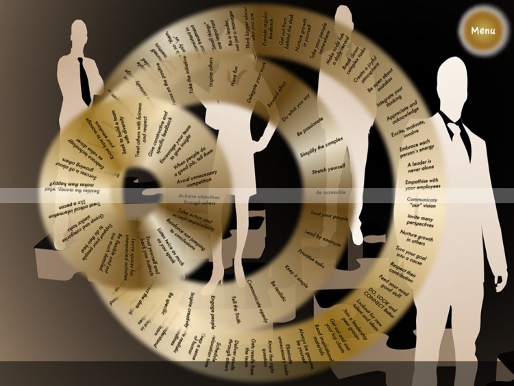 Wheel of Leadership+ by Anakule Studios