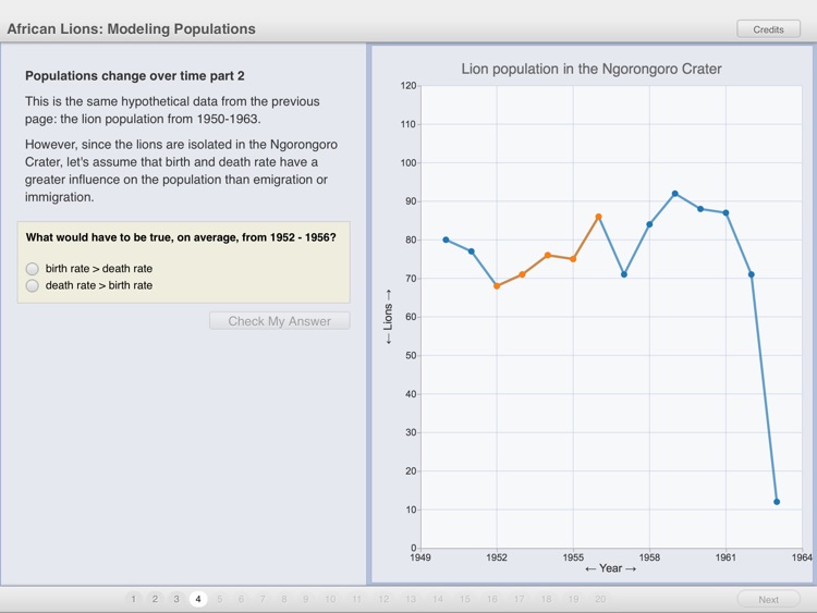 SmartGraphs African Lions Modeling Populations by The Concord Consortium