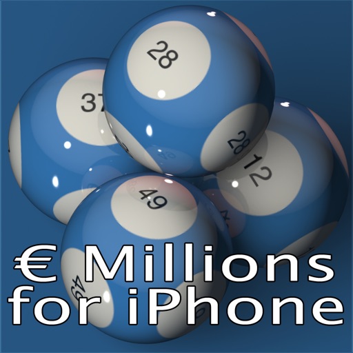 € Millions