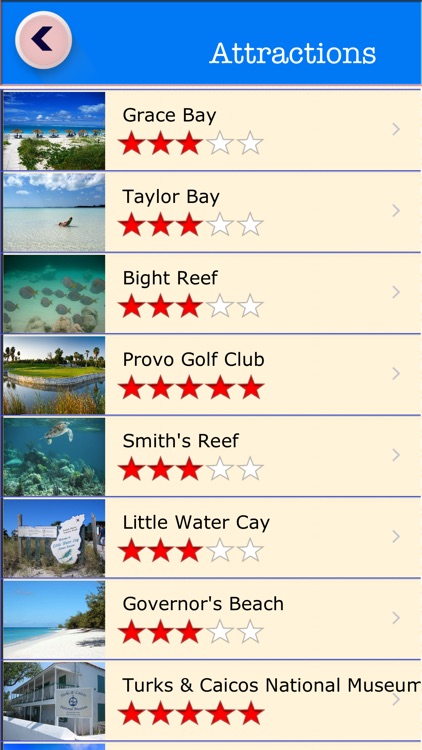 Turks and Caicos Islands Offline Map Travel Guide