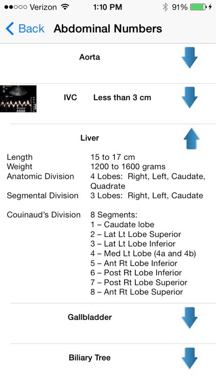 Sonograpy Cheat Sheet: Abdominal