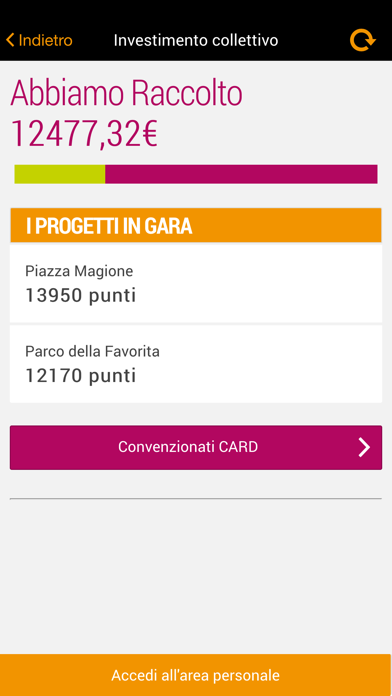 Screenshot #2 pour Addiopizzo