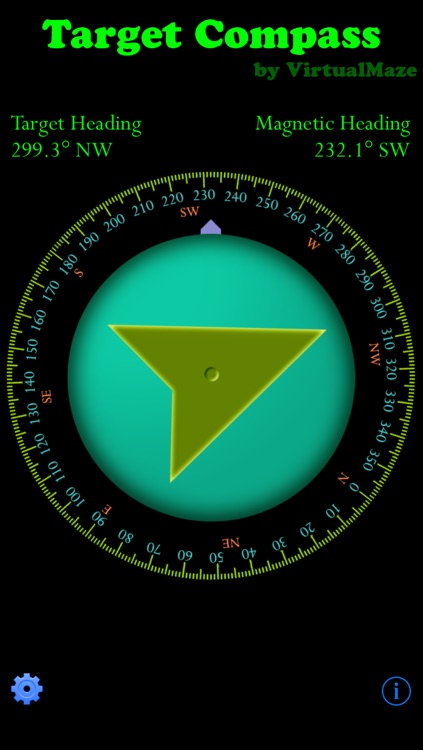 Target Compass