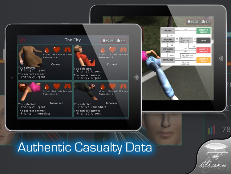 Mass Casualty Triage Pro