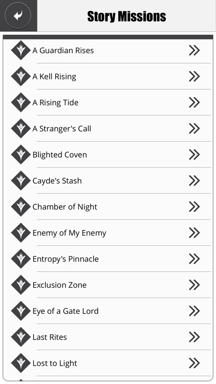 Guide for Destiny The Taken King : Character,Mission & Weapons