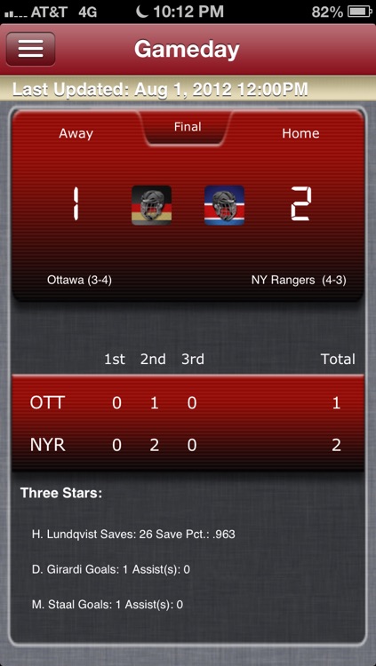 Ottawa Hockey Live