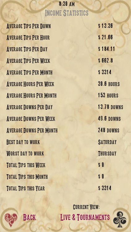 Jix Tips: Poker Dealer Income Tracker