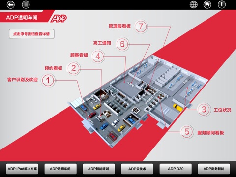 ADP经销商服务一站式解决方案介绍 screenshot 3