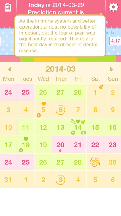 Period Tracker - Women's menstrual cycles period and ovulation tracker screenshot-3