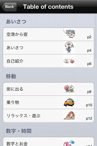 指さし会話台湾華語　touch＆talk screenshot 4