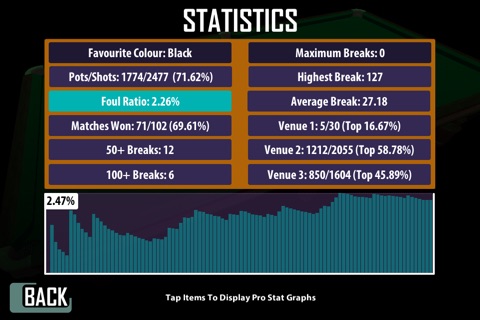 International Snooker 2014 screenshot 2