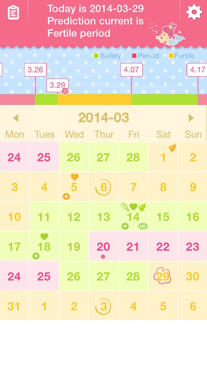 Period Tracker - Women's menstrual cycles period and ovulation tracker