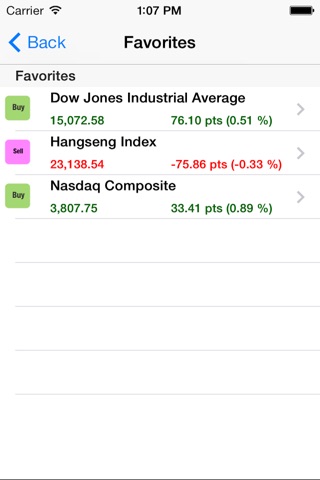 iSignals4Idx screenshot 3