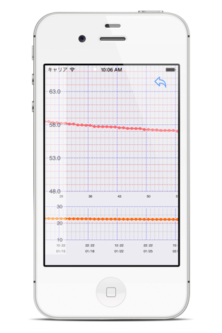 BMI Tracking screenshot 4