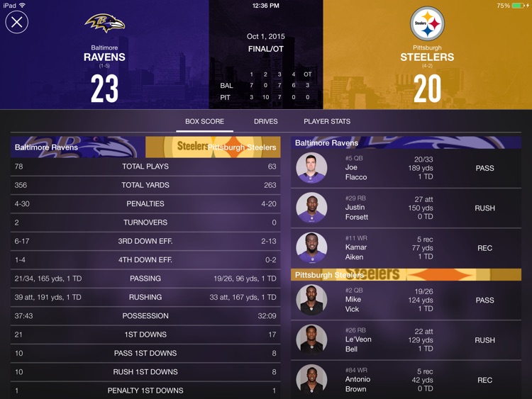 Baltimore Ravens Tablet