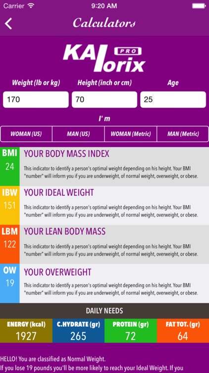 Kalorix Pro Nutrition Database; Fitness, Calorie, Diet, BMI Calculators; Acidic, Alkaline Foods