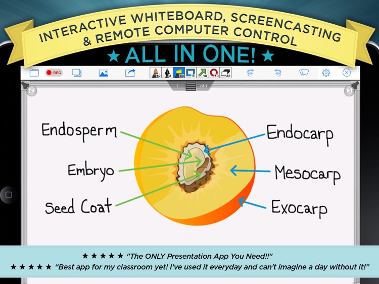 Doceri Interactive Whiteboard