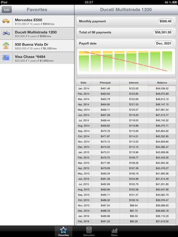 Mortgage Calculator for iPad screenshot 3