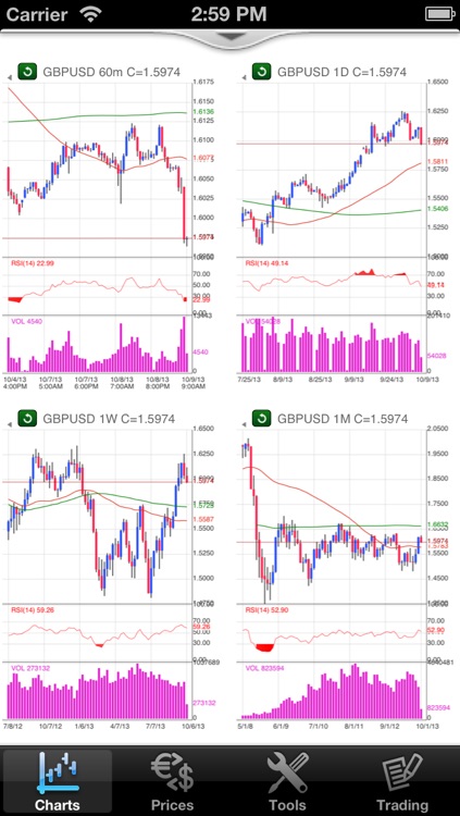 Is Go Forex Legit – A Comprehensive Guide to Make an Informed Decision