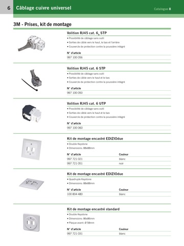 Catalogues screenshot 2