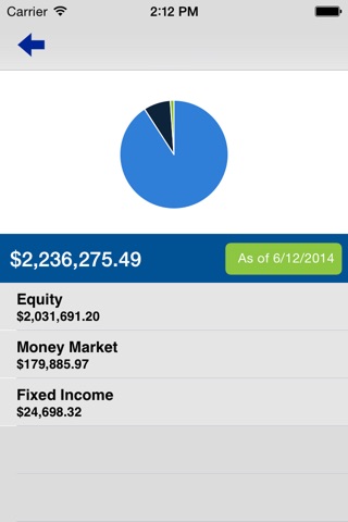 Rehmann Financial Mobile screenshot 4