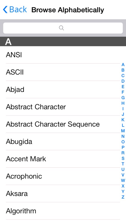 Unicode Terminology Reference - Information about All Unicode Characters Terms