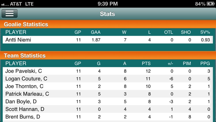 San Jose Hockey Live screenshot-4