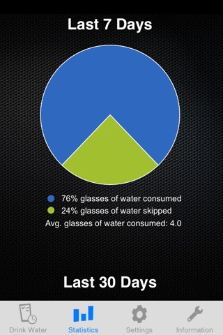 Water Habit - Drinking Water Reminder and Tracker screenshot 2