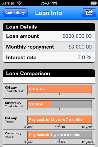 Canterbury Services Mortgage Calculator screenshot 2