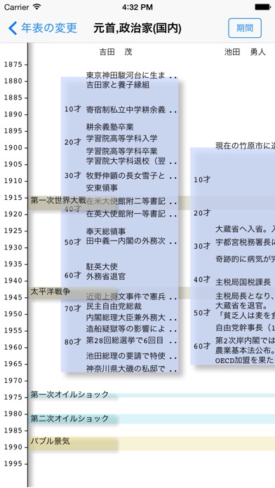 歴史年表エディタ: Chronica Liteのおすすめ画像1