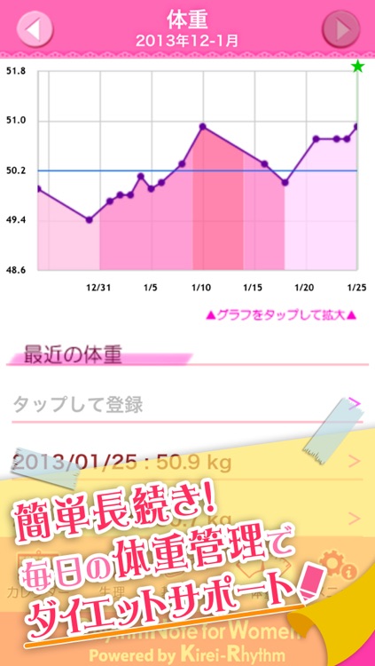 女性のリズム手帳 screenshot-4