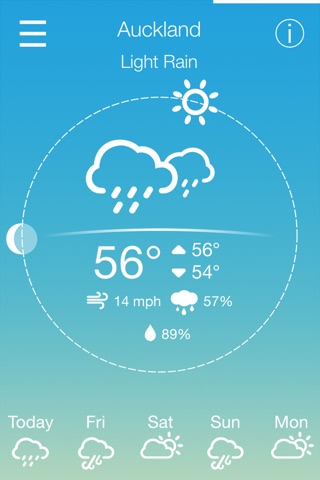 Cycle - Simple, Intuitive Weather with Sun & Moon Rise/Set Info screenshot 2