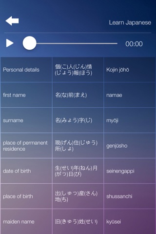 Learn JAPANESE Fast and Easy - Learn to Speak Japanese Language Audio Phrasebook and Dictionary App for Beginners screenshot 4