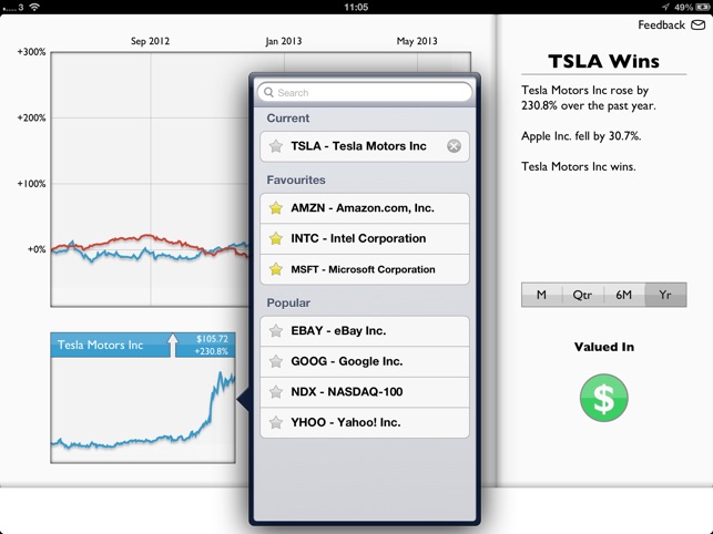 Stock Vs Stock(圖2)-速報App