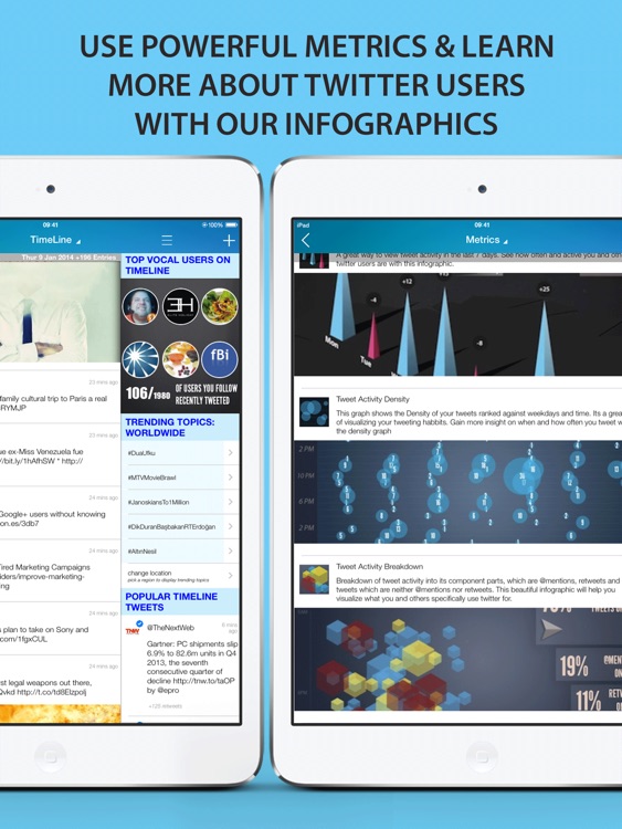 tweetary for Twitter (iPad edition ) screenshot-3