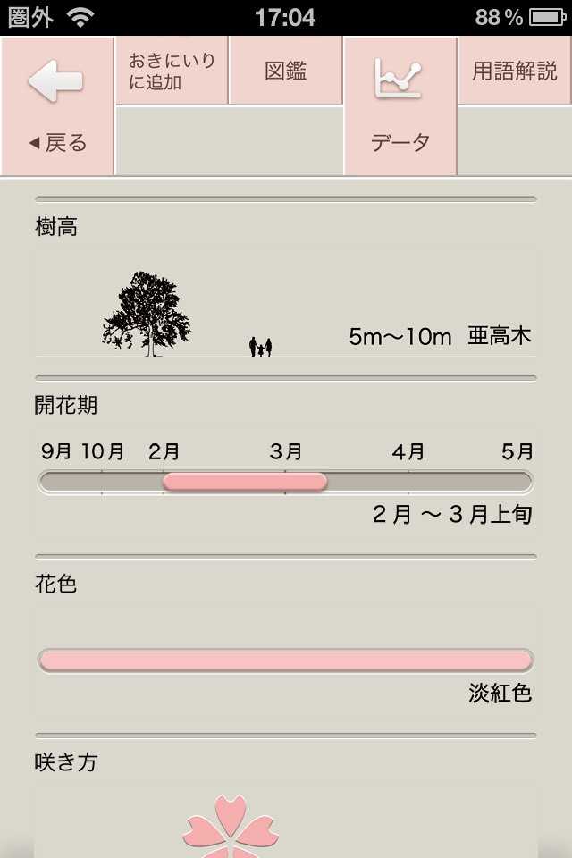さくら図鑑Free screenshot 4