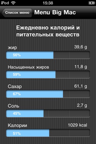 Fast Food Calories Counter & Restaurant Nutrition Menu Finder, Weight Calculator & MealS Tracking Journal screenshot 4