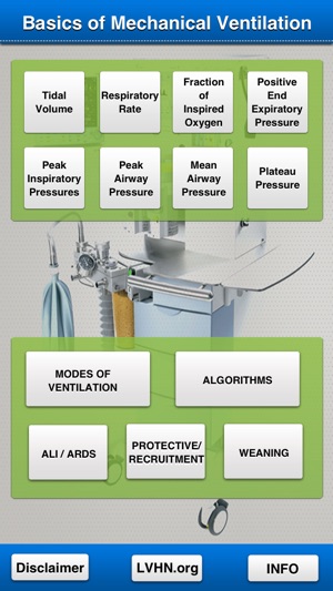 Basics of Mechanical Ventilation(圖2)-速報App