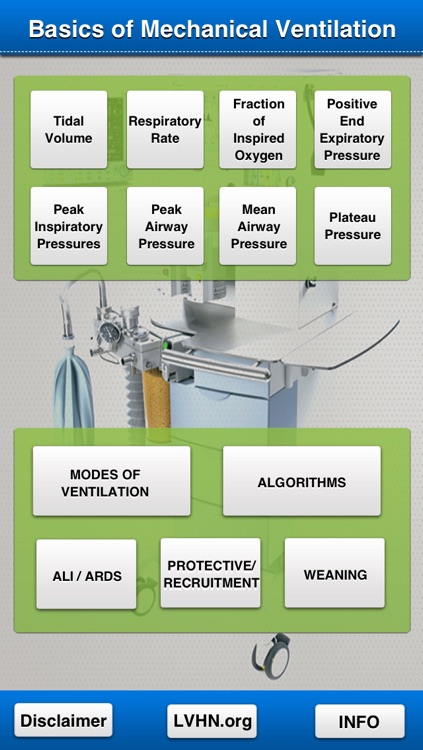 Basics of Mechanical Ventilation