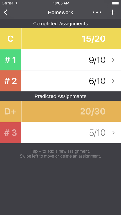 How to cancel & delete Gradient Grades – Grade Calculator from iphone & ipad 4