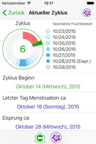 Aloha Baby App - Your Cycle, Pregnancy, Baby, Diet and Yourself - a Female Reproductive Health App screenshot 4