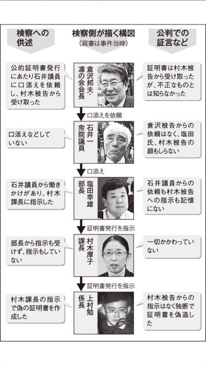 私は無実です screenshot-3