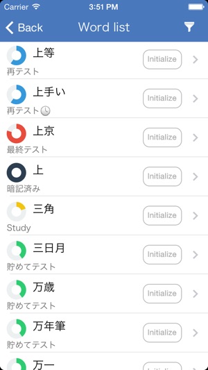 JLPT Kanji Reading - Practice and Quiz(圖5)-速報App