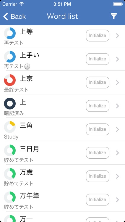 JLPT Kanji Reading - Practice and Quiz screenshot-4