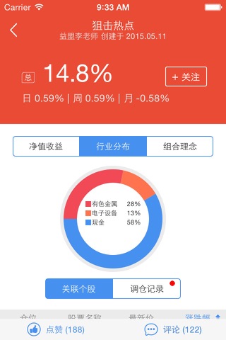 爱炒股 screenshot 3