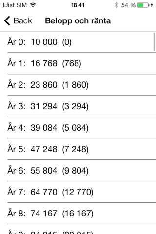 Compound Interest. screenshot 3