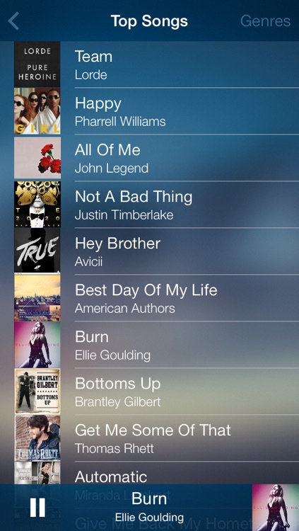 Songbot: On-Demand Talk Shows & Songs