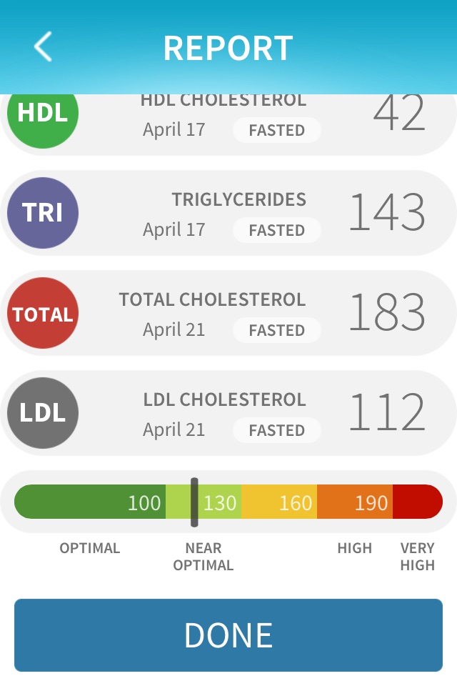 Ladybug Heart Health screenshot 4