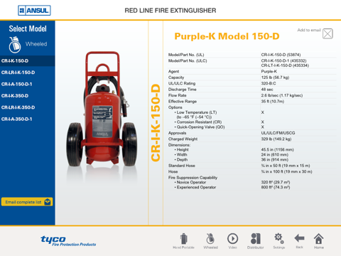 ANSUL Fire Extinguishers screenshot 2