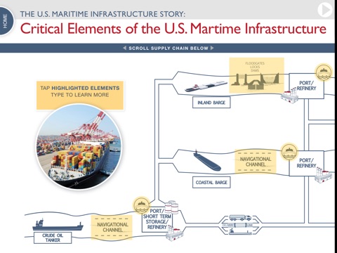 Energy Infrastructure screenshot 2